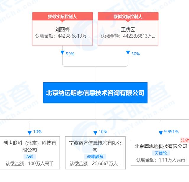 与胡锡进一起开撕司马南的项立刚是何许人也，与联想有什么关系？