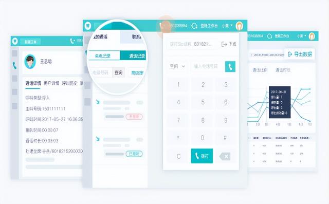 智齿科技电话外呼系统软件是什么 ai智能外呼的作用