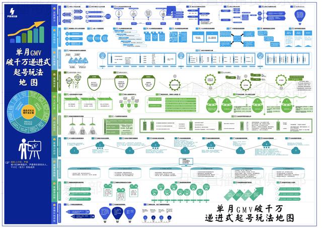 营销策略洞察：美妆行业八大人群内容偏好详解（上）