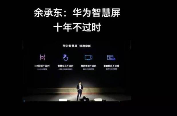 华为智慧屏，全球排名第15，但销量仅是小米电视十分之一
