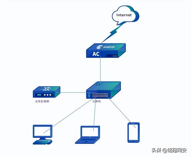 [七猫安卓自动进群]，微信换绑之后登录不上