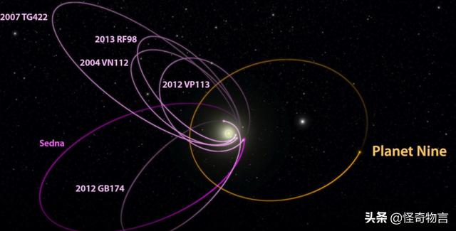 科学家发现太空异常引力带，由此推测第九颗行星存在，可能吗？