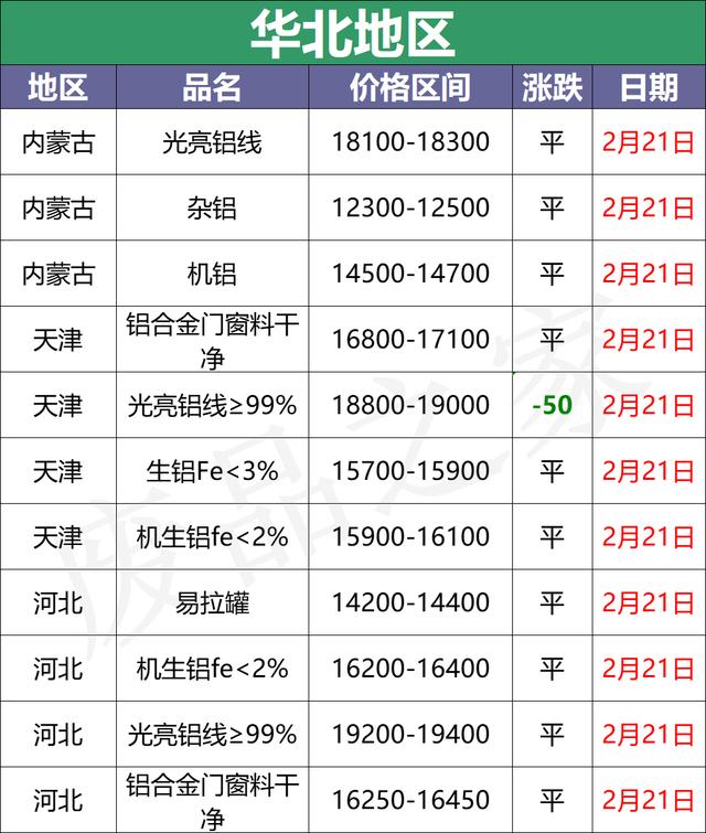 江西破碎机价格