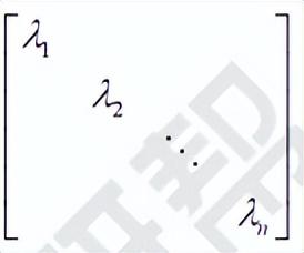 A2=E证明A可以相似对角化