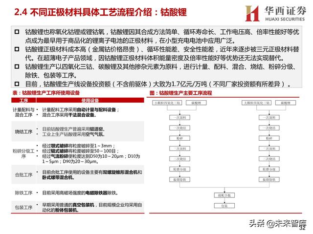 常州塑料桶破碎机