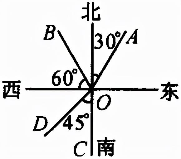 度分秒的正弦值计算器，度分秒求正弦