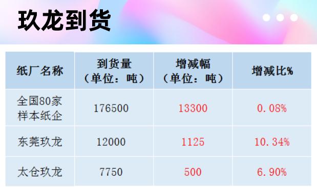 华川制砂机_华川纸业集团