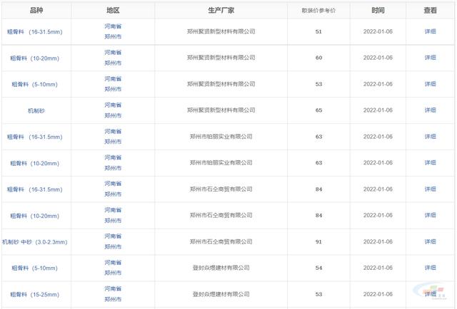 开封制砂机设备的简单介绍
