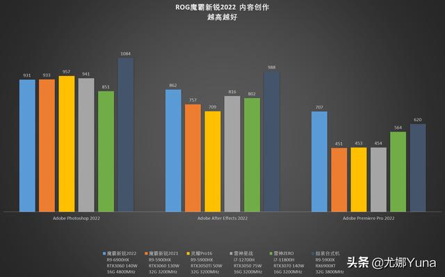 二手hx3000型圆口破碎机