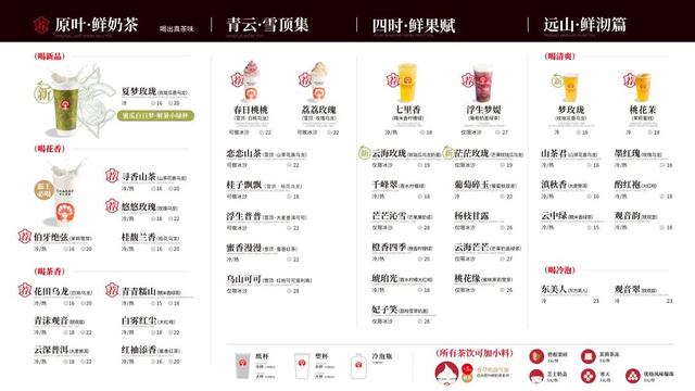 深水埗奶茶店怎么加盟，深水埗奶茶加盟多少钱