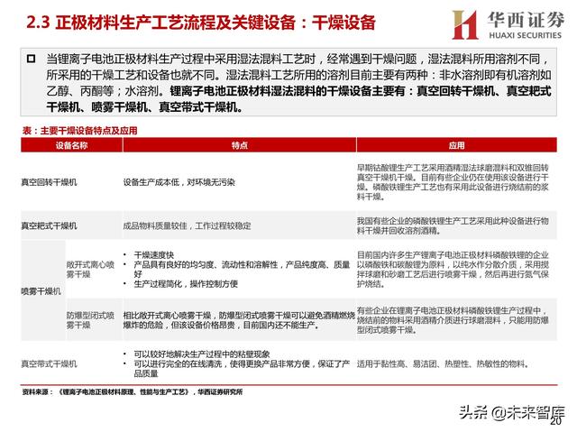 郑州四辊破碎机价格