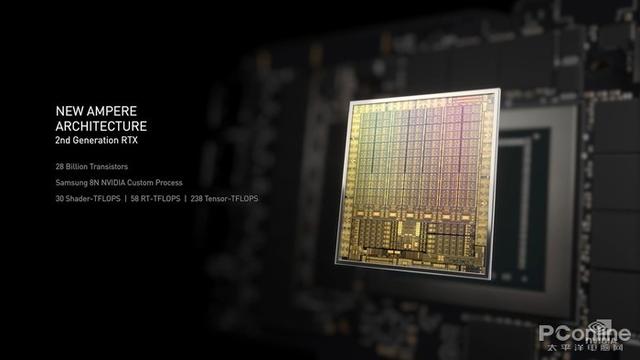 绝地求生wr辅助 迟来的30系列新皇，NVIDIA RTX 3090 Ti首发评测