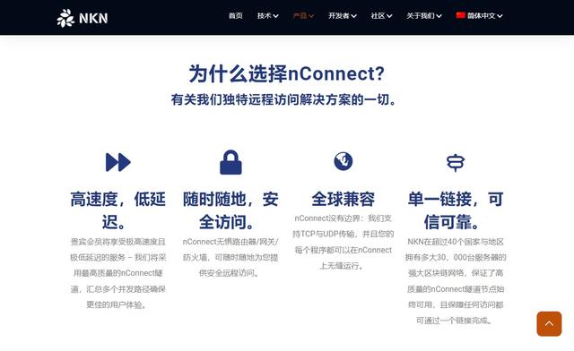 Home Assitant出海如何配置，看这一篇就够了