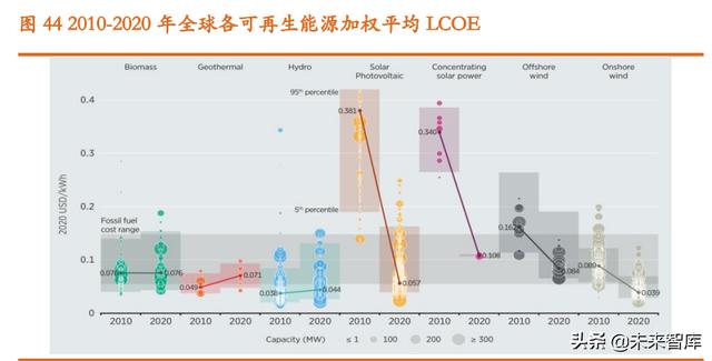 2021年12月广东智能机械展