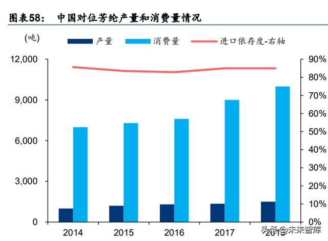 江苏华宏金属破碎机