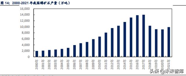尾矿砂烘干设备品牌