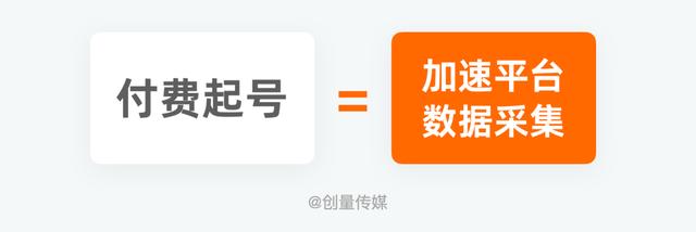 抖音浏览量突然猛涨怎么回事儿,抖音浏览量突然猛涨怎么回事儿啊