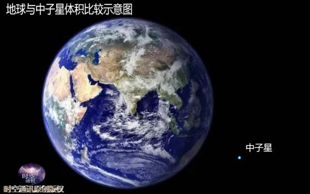 地球上什么物质密度最大，为啥没有中子星这种极高密度的物质？
