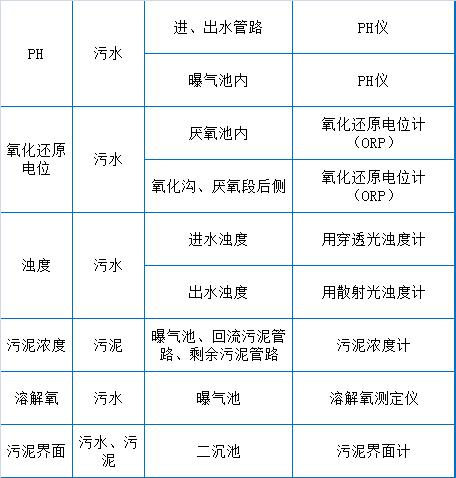 来宾滚筒洗砂机图片
