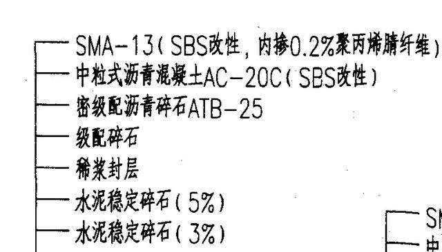 石英砂半开箱式制砂机