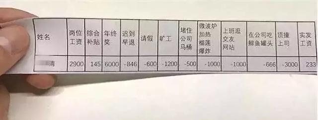 关于个税减免、社保公积金那些事，职场人必看