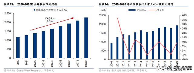 聊城水轮洗砂机厂家