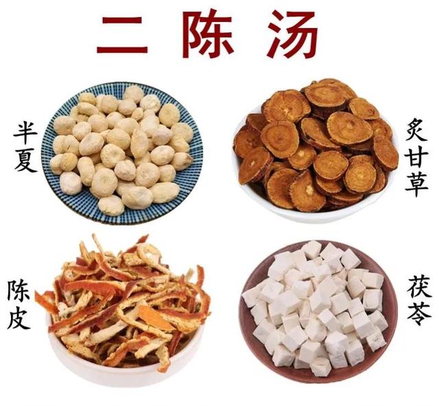 中医化痰法合集