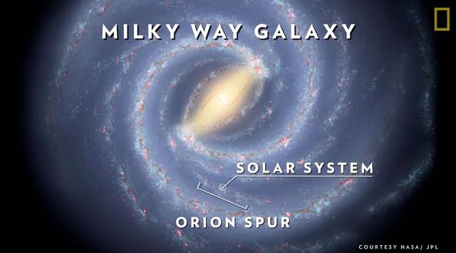 银河系八大行星的简介(银河系行星大小排列顺序)