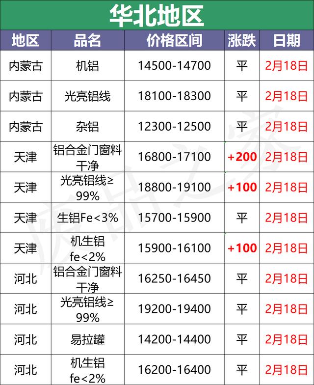 滨州知名木材破碎机价格