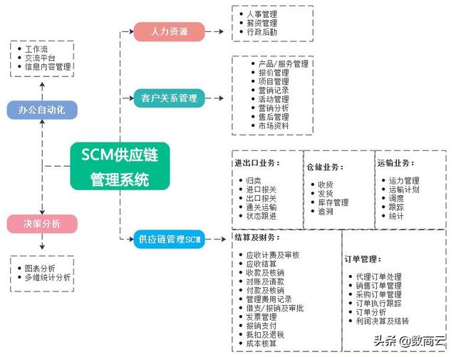 红蜻蜓集团有限公司