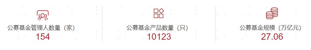 etf基金选择「fof基金适合投资吗」