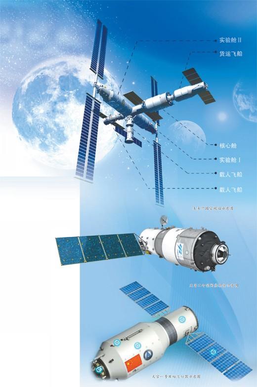 十大“名场面”回顾中国航天超级2021