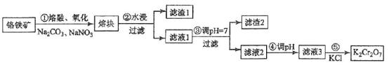 乙酸乙酯沸点