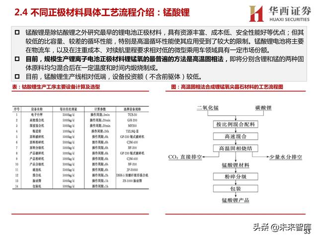 临沂球磨制砂机厂家定制