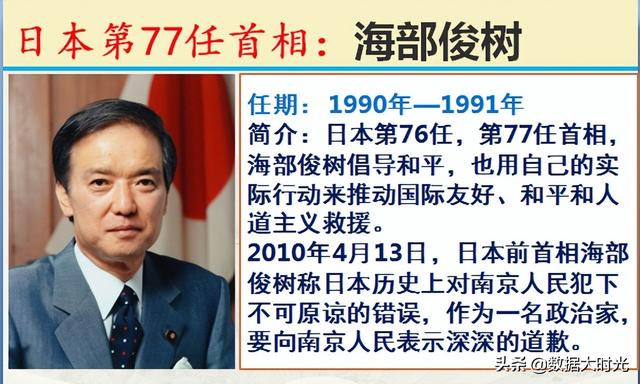 历任101位日本首相简介，谁是你心中对我们最友好的日本首相？