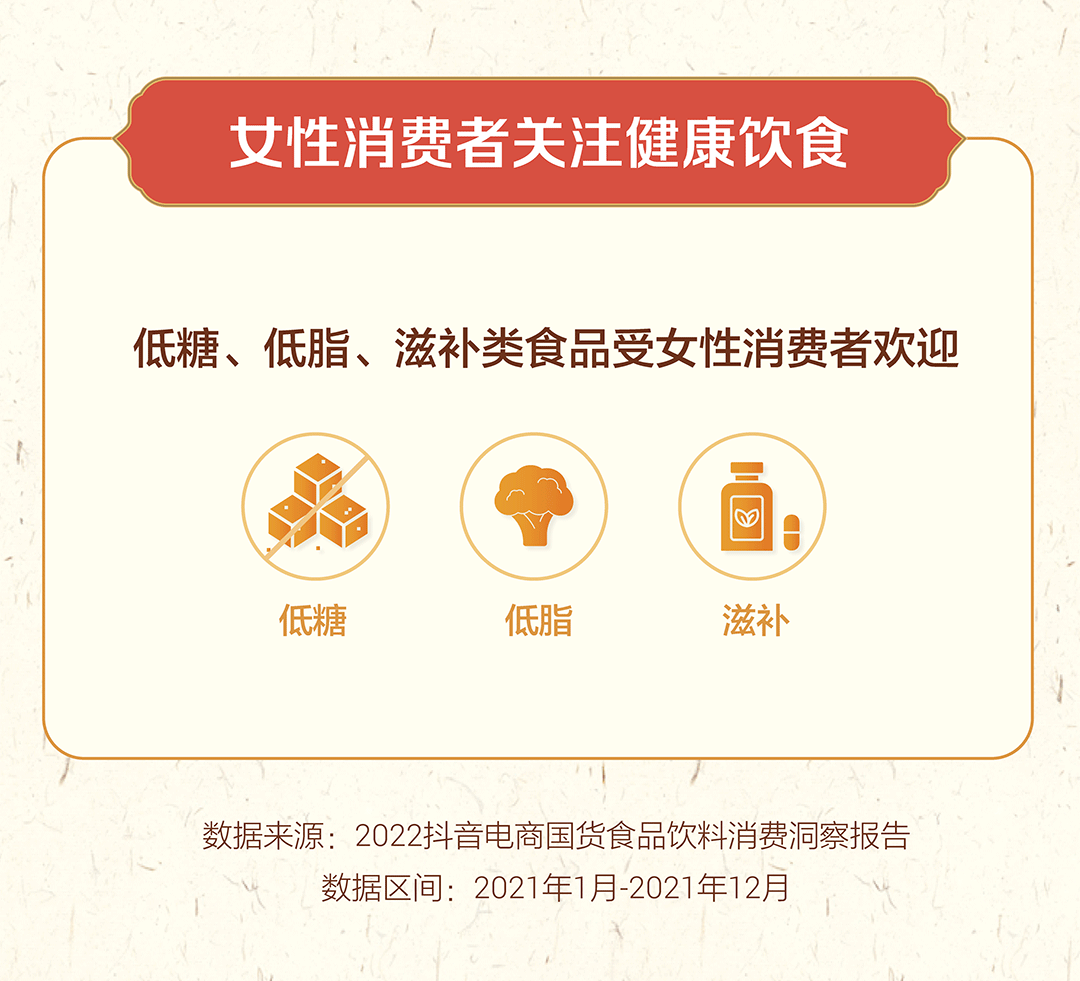 90后消费者更偏爱国货食品