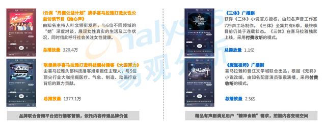 全网渗透率达80%！“耳朵经济”将成为当下市场的流行趋势