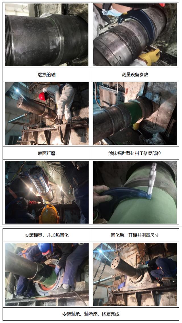 破碎机锤盘与主轴配合间隙大