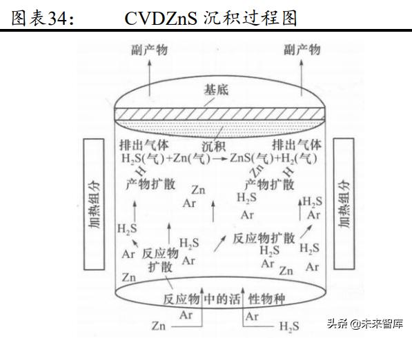 温州球磨制砂机采购商