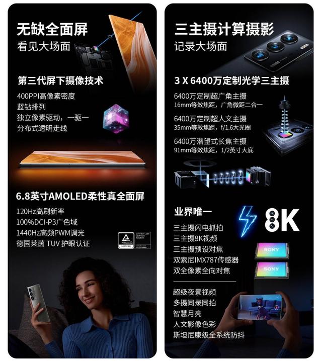 聊聊中兴AXON 40 Ulrta：友商说它贵，却一个能打的都没有