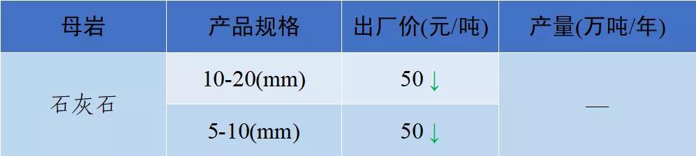 成都小型制砂机多少钱