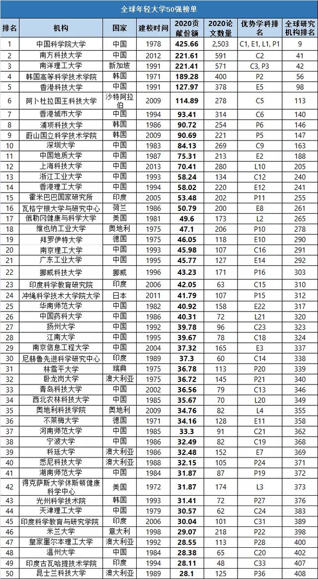 关于温州兄弟过滤机的信息