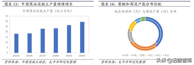 连云港制砂机报价表