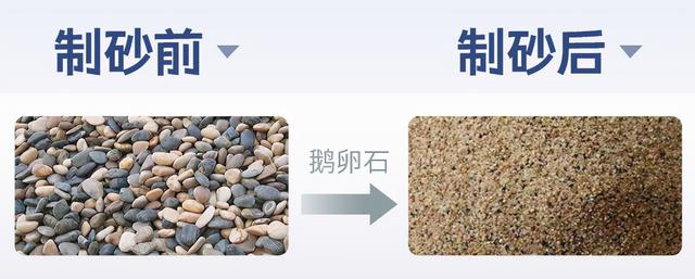 潍坊圆锥制砂机哪里买
