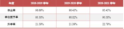 西南科技大学图书馆