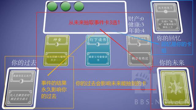 《人生牌》测评&攻略：更自主的卡牌版“人生重开模拟器”-第1张图片-9158手机教程网