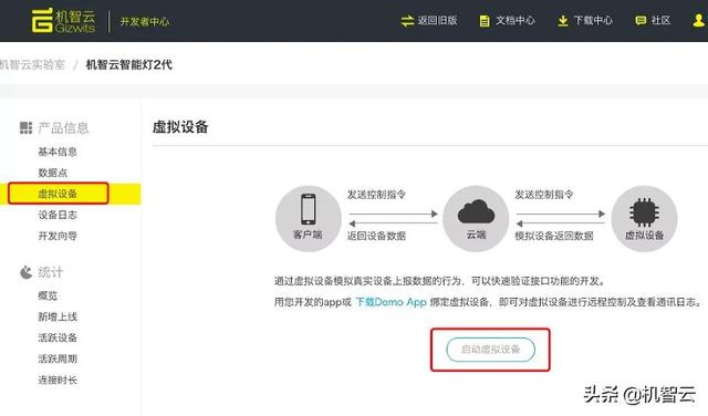 实操案例：机智云调试APP控制云端虚拟设备