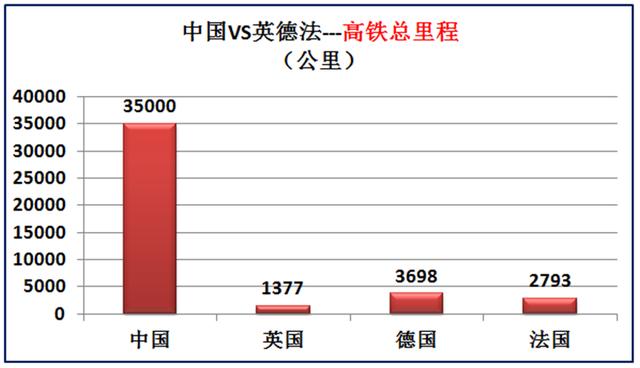 世界各国领土面积排名列表,世界各国领土面积排名列表梵蒂冈