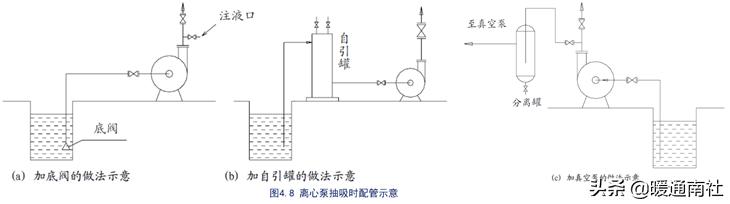 通辽卧式叶片过滤机
