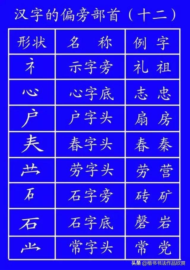 里字的笔顺（里字的笔顺怎么写........）